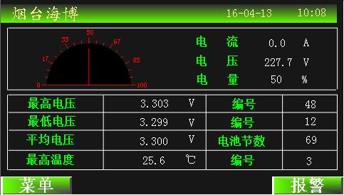 人機(jī)界面