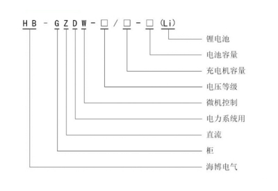 HB-GZDW系列直流電源系統(tǒng)型號定義